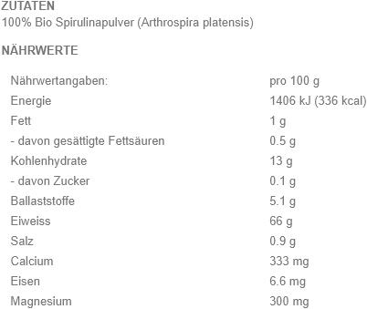 Nährwerte und Zutaten Effective Nature Bio Spirulina (420 Stück, Tabletten, 210 g)
