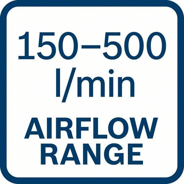 Image du produit Bosch Professional Soufflerie à air chaud GHG 23-66 avec accessoires