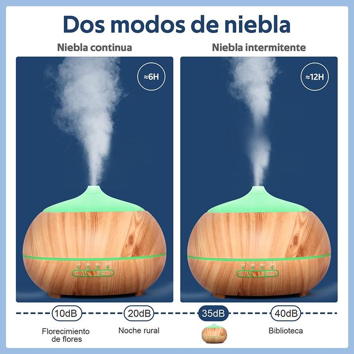 Produktbild Moisturnt Diffuser (500 ml)