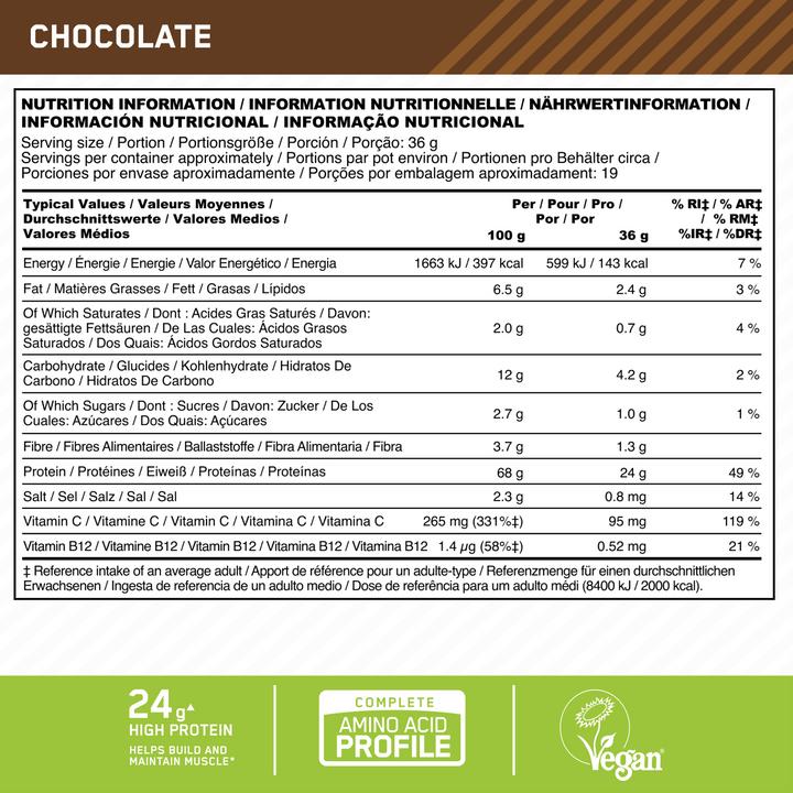 Nutritional values and ingredients Optimum Nutrition Gold Standard 100% Plant (684g can) (Chocolate, 1 pcs., 684 g)