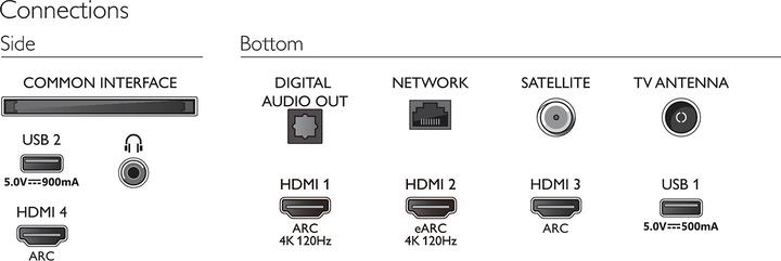 Produktbild Philips 55PUS8807/12 (55", PUS8807, LED, 4K, 2022)