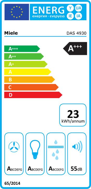 Etichetta energetica Miele DAS 4930 (Cappuccio a schermo piatto)