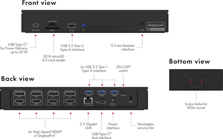 Immagine prodotto Icy Box 17-in-1 DisplayLink (USB-C, 17 Porti)