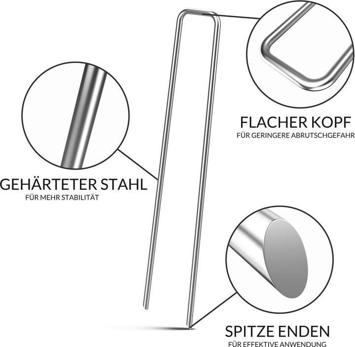 Produktbild Gardebruk Erdanker