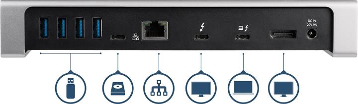 Immagine prodotto StarTech TB3DOCK2DPPU (Thunderbolt, 6 Porti)
