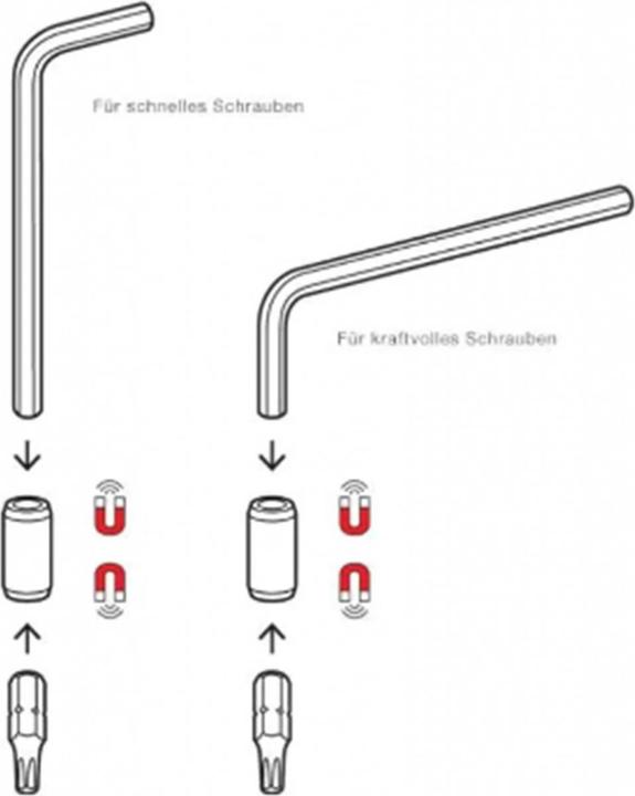 Produktbild PB Swiss Tools Biketool PB 470 (2 - 2.5 - 3 - 4 - 5 - 6)