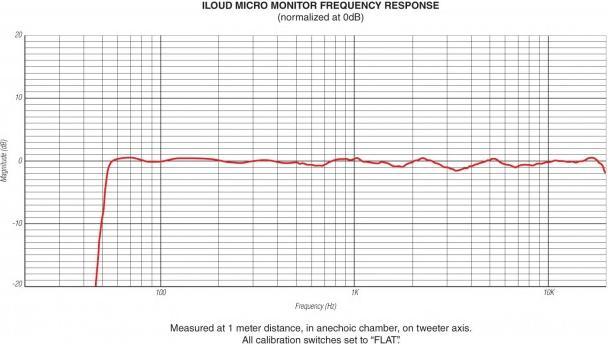 Actual product image IK Multimedia iLoud Micro Monitor (Active, Pair, 2x 50 W)