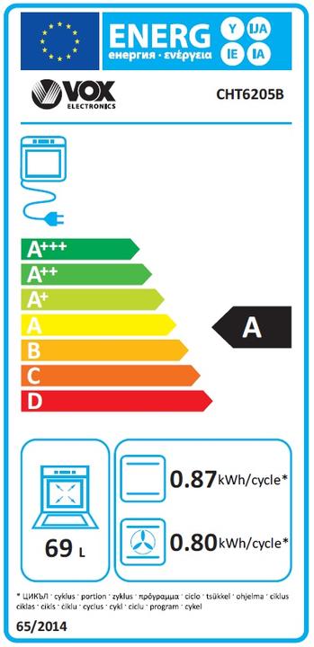 Label énergétique Vox Cuisinière CHT 6205 B
