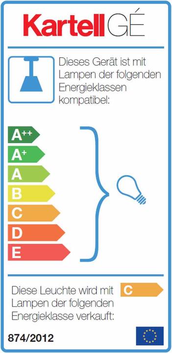 Energy Label Kartell Gè (E27)