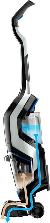 Produktbild Bissell CrossWave Cordless Max