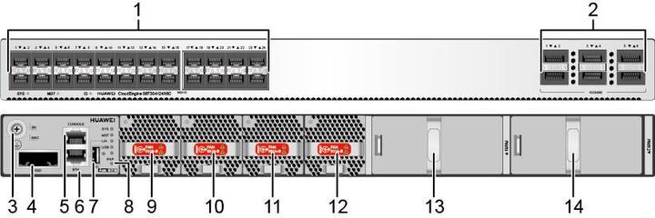 Actual product image Huawei SFP+ Switch S6730-H24X6C 30 Port (30 ports)