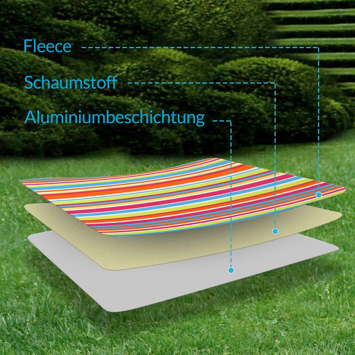Produktbild Detex Decke