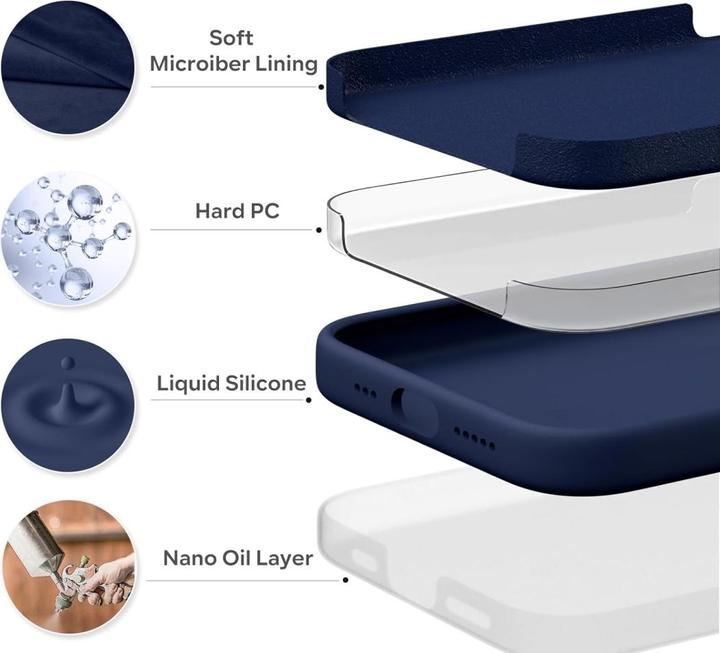 Immagine prodotto Screenguard Liquid Silicone Case (Apple iPhone 15 Pro Max)