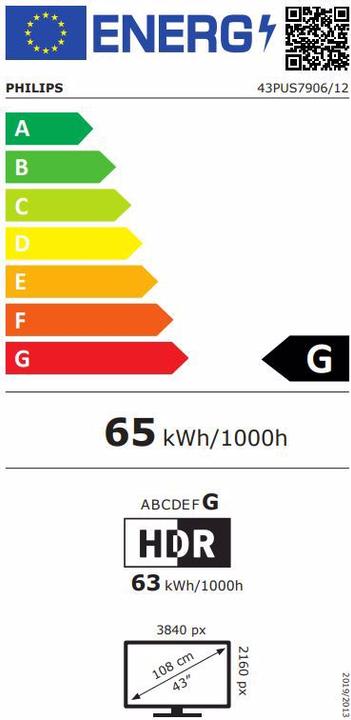 Energie-Label Philips 43PUS7906 Ambilight (43", PUS7906, LED, 4K, 2021)