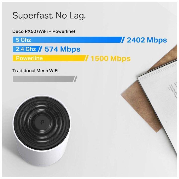 Actual product image TP-Link Deco PX50 (2-pack)