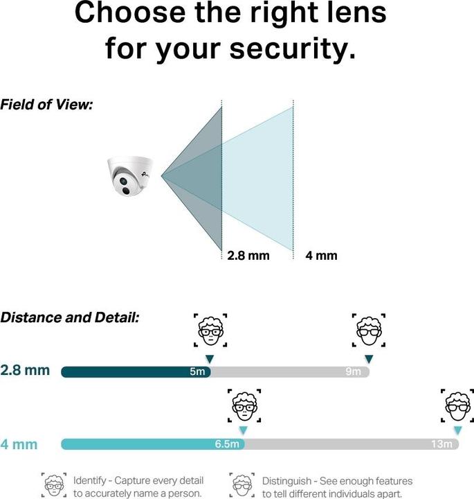 Produktbild TP-Link Cam Turret Network 4MP VIGI C440I(2.8mm) (2560 x 1440 Pixels)