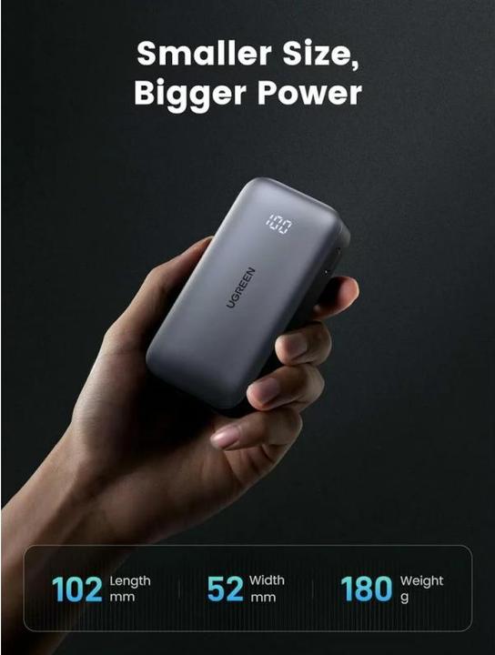 Produktbild Ugreen Mini Powerbank (10000 mAh, 30 W, 36 Wh)