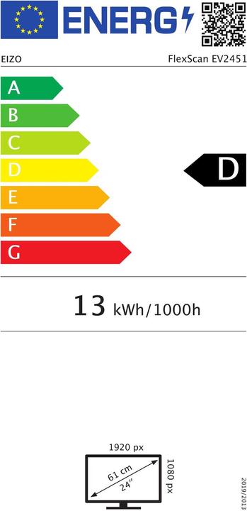 Energy Label Philips 221b7qpjkeb/00 (1920 x 1080 pixels, 22")