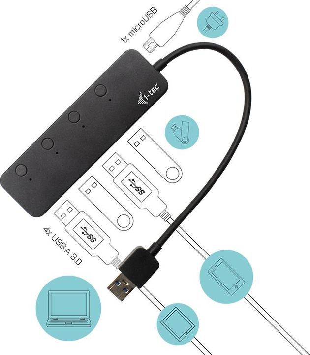Produktbild i-tec Metal Hub 4 Port (USB-A, 4 Ports)