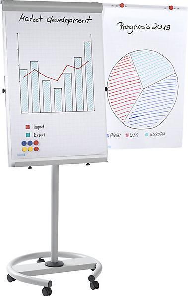 Immagine prodotto Rocada Lavagna a fogli mobili (68 x 190 cm)