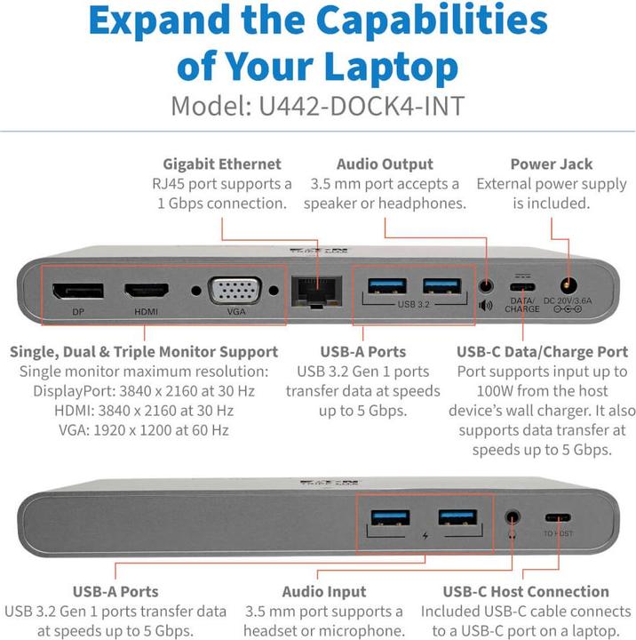 Image du produit Eaton Station d'accueil USB-C triple affichage - 4K HDMI/DisplayPort VGA USB 3.2 Gen 1 Hub USB-A/USB-C Gb (USB-C, 5 Ports)