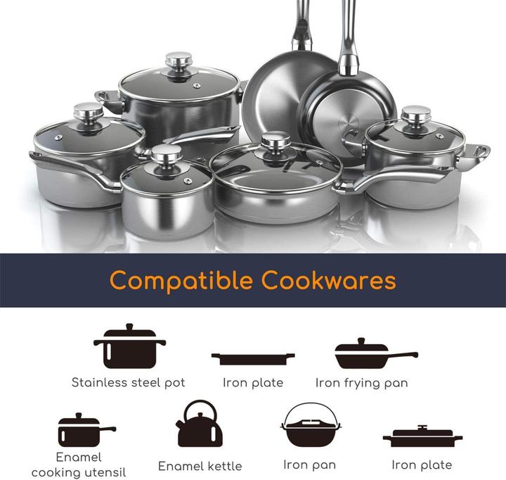 Produktbild Aigostar 2000W Circular type Induction Cooker Black VDE / Cookmate