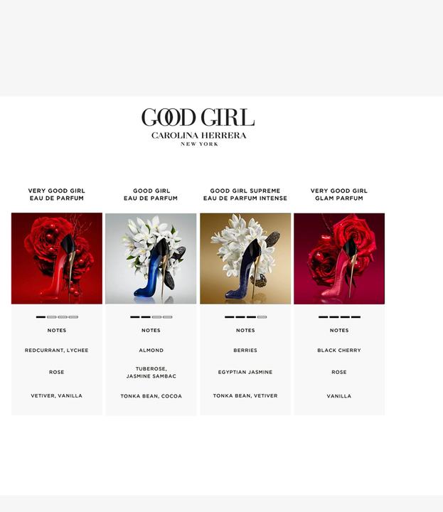 Actual product image Carolina Herrera Very Good Glam (Eau de parfum, 30 ml)