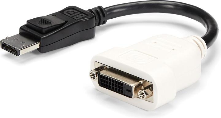 DVI