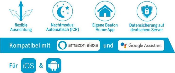Actual product image Bea-Fon Flexy 1F Smart Home Indoor Camera (1920 x 1080 Pixels)