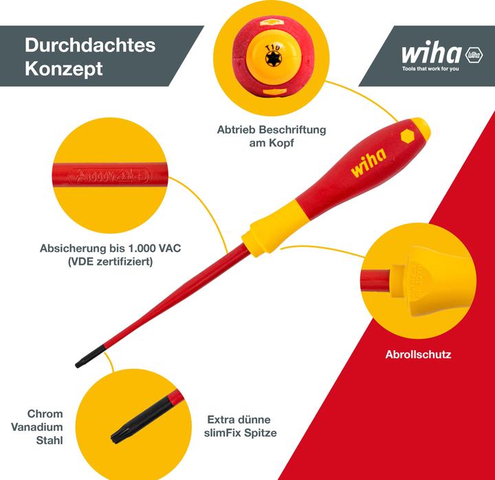 Actual product image Wiha Electric SlimFix (Torx (TX))