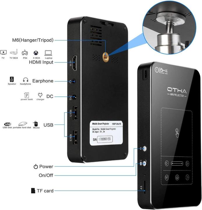 Actual product image Otha D05E (Full HD, 150 lm, 1 - 3:1)