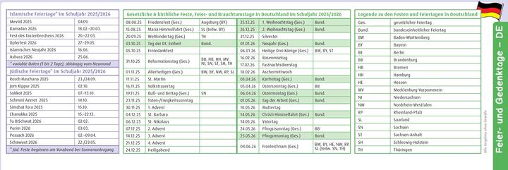 Nährwerte und Zutaten Der Wochen-Tischkalender für das Schuljahr 2025/2026 (Deutsch)