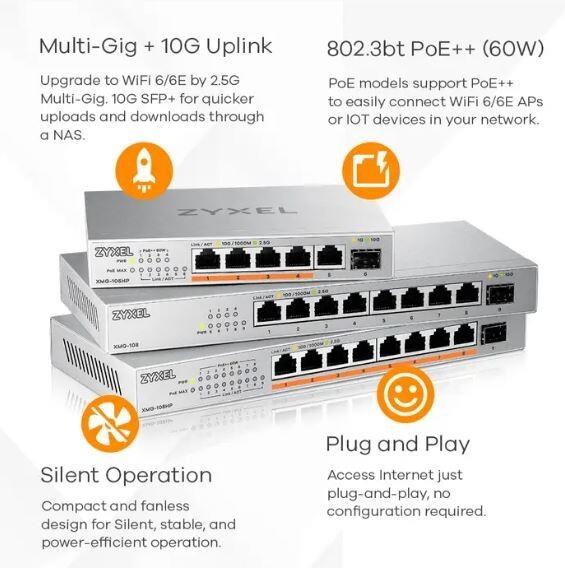Actual product image Zyxel XMG-108 (9 Ports)