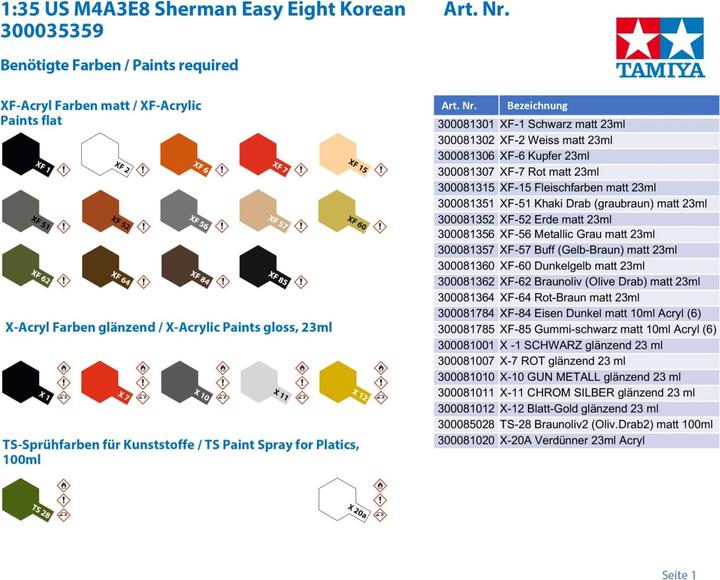Actual product image Tamiya U.S Sherman M4A3E8 Easy Eight Korean War