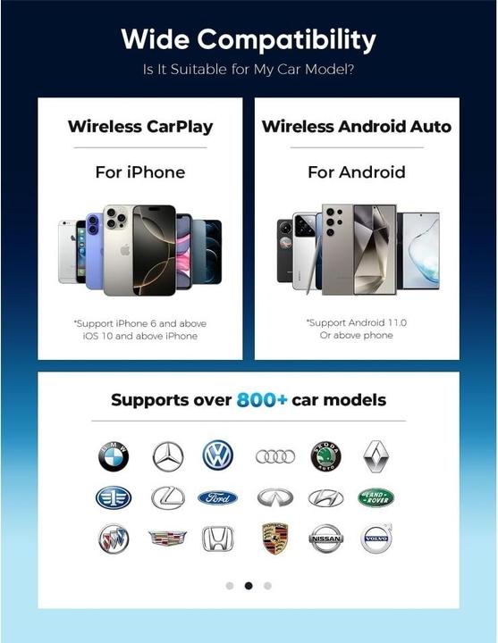 Produktbild PowerGuard Wireless Android Auto Connectivity
