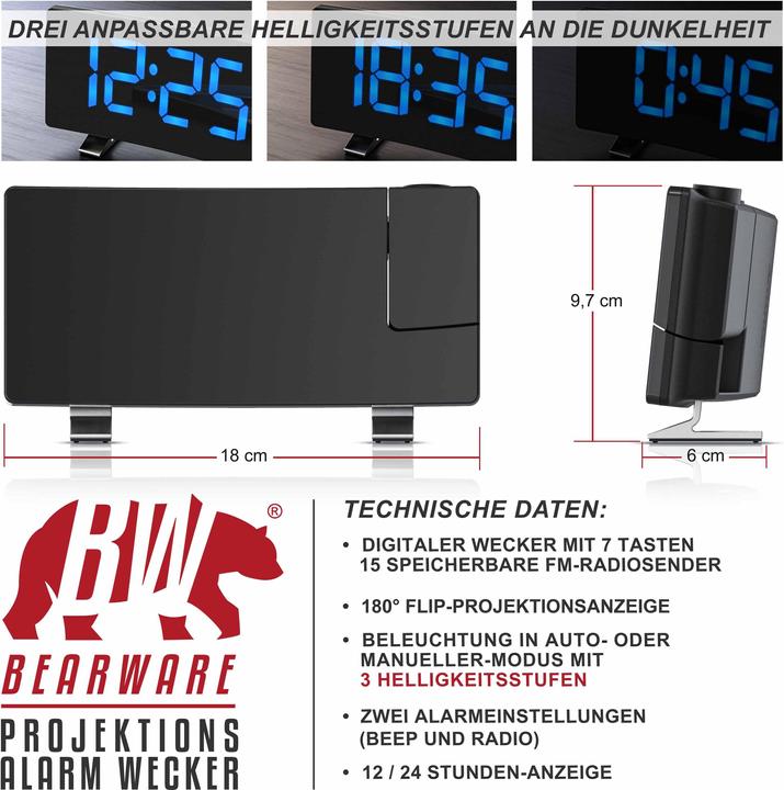 Produktbild Brandson Digital