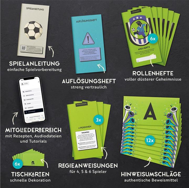 Actual product image Gourmet Criminelle Party game Fatal football final, Language: German (German)