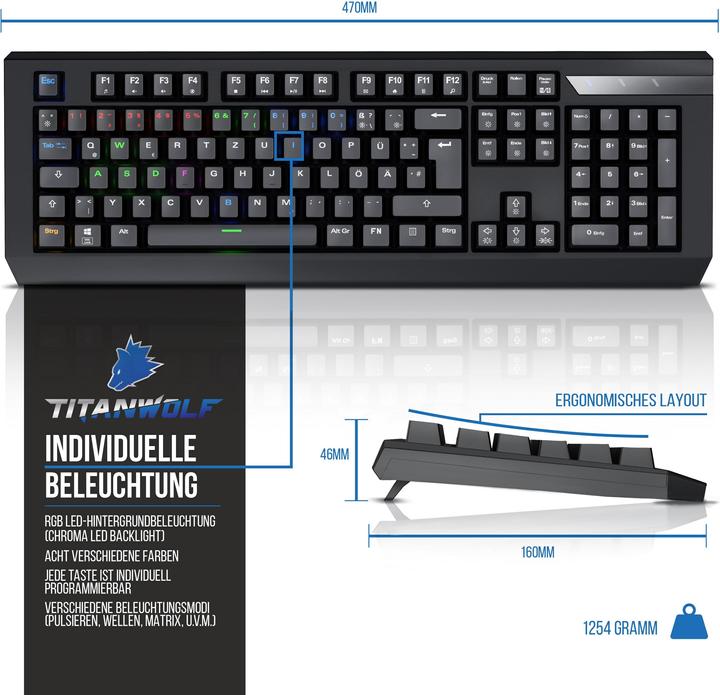 Produktbild Titanwolf Gaming Bundle Mechanische Tastatur, Maus & Mauspad (CH, Kabelgebunden)