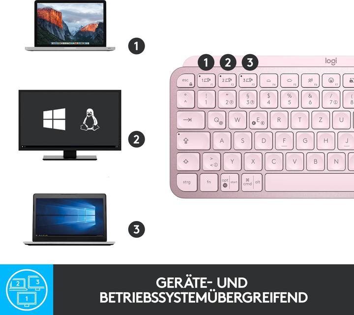 Produktbild Logitech MX Keys Mini (Eng. Int., Kabellos)