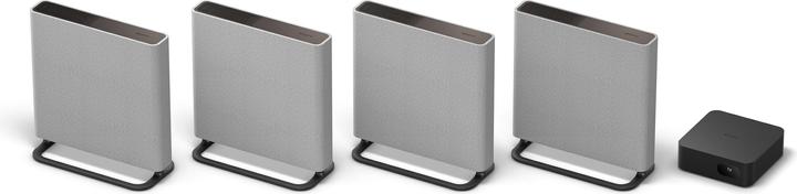 Produktbild Sony Theatre Quad (Set, 504 W)