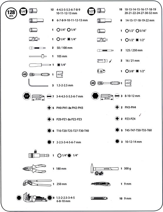 Image du produit Satinum Boîte à outils universels ½" + ¼"