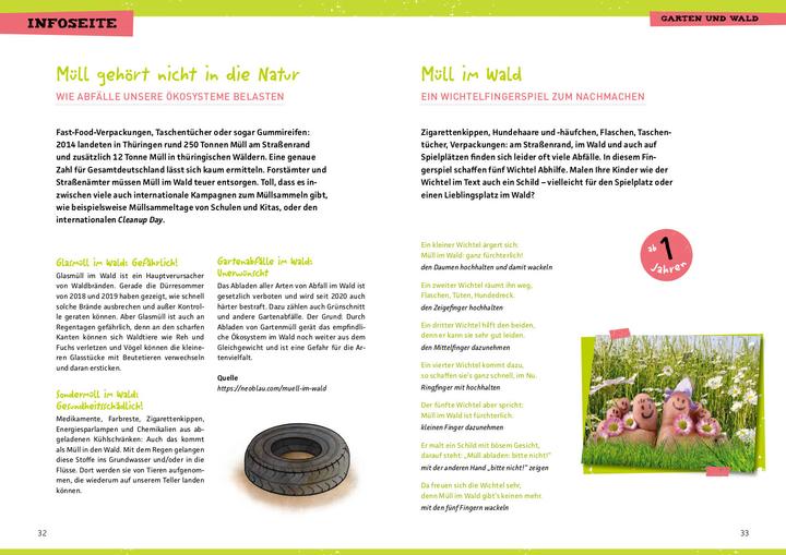 Produktbild Müll, Recycling und Upcycling (Deutsch, Lena Buchmann, Melanie Geitlinger, Angelika Back, 2022)