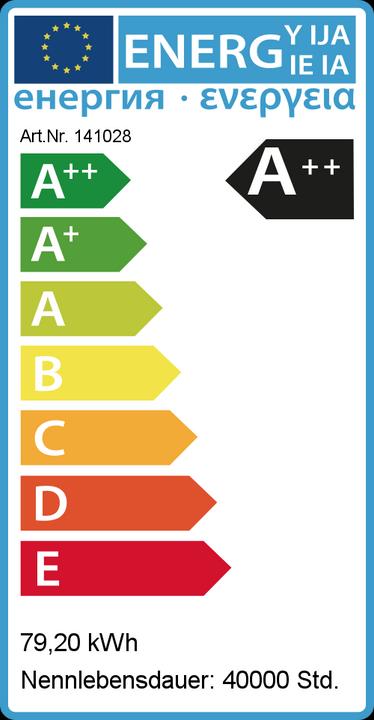Energy Label Synergy 21 LED RailLine Light plate Track Standard DA nw (9300 lm)