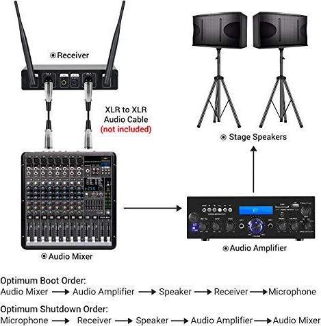 Image du produit Tonor Microphone sans fil