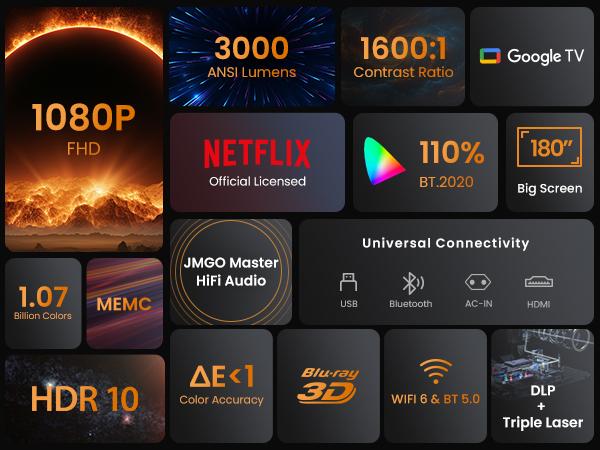 Actual product image JMGO N1S Ultra (4K, 3000 lm, 1.2:1)