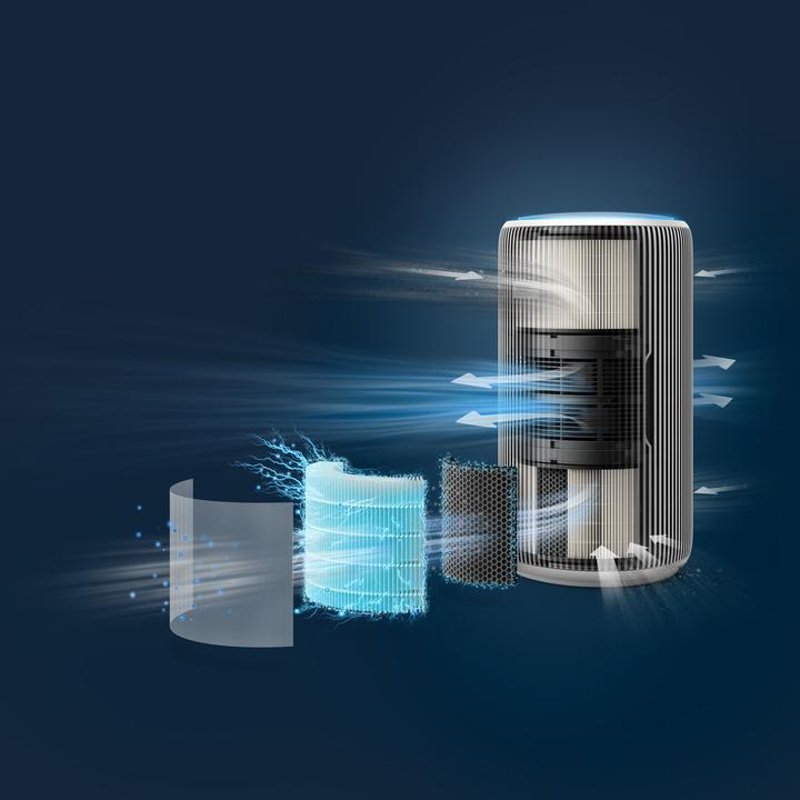 Immagine prodotto Philips PureProtect 3200 Series (135 m²)