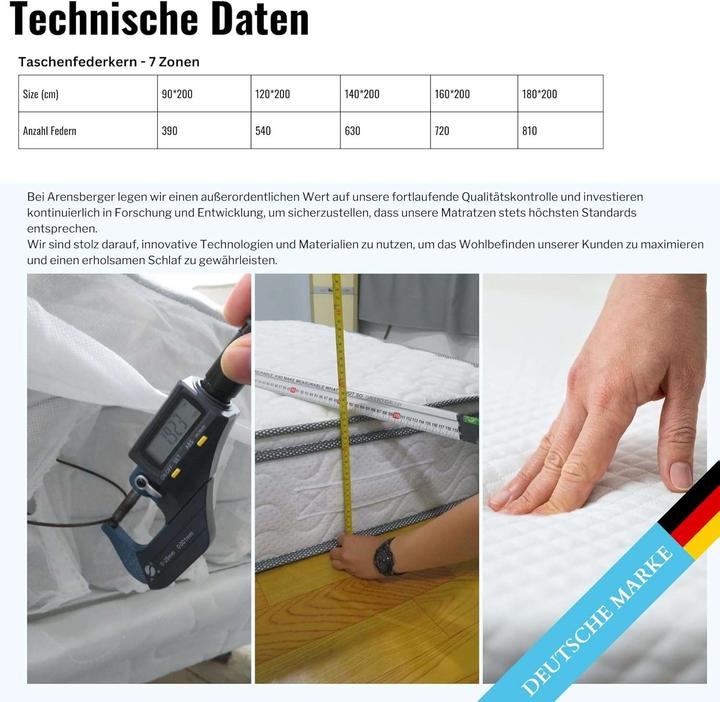 Actual product image Arensberger Lara (140 x 200, Spring core)