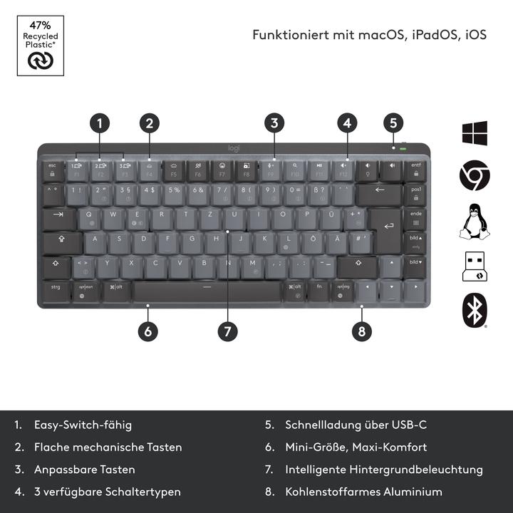 Produktbild Logitech MX Mechanical Mini (DE, Kabellos)