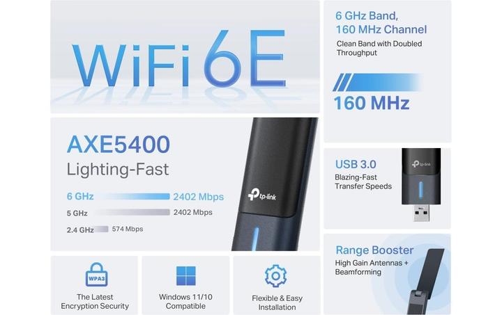 Produktbild TP-Link Archer TXE70UH (USB)