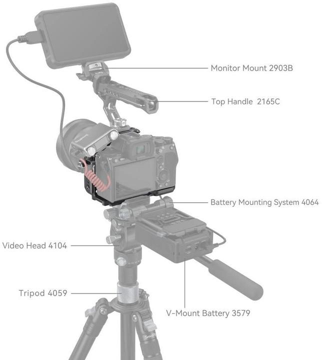 Immagine prodotto SmallRig Kit gabbia Rhinoceros per Sony Alpha 7R V / Alpha 7 IV / Alpha 7S III (Gabbietta)